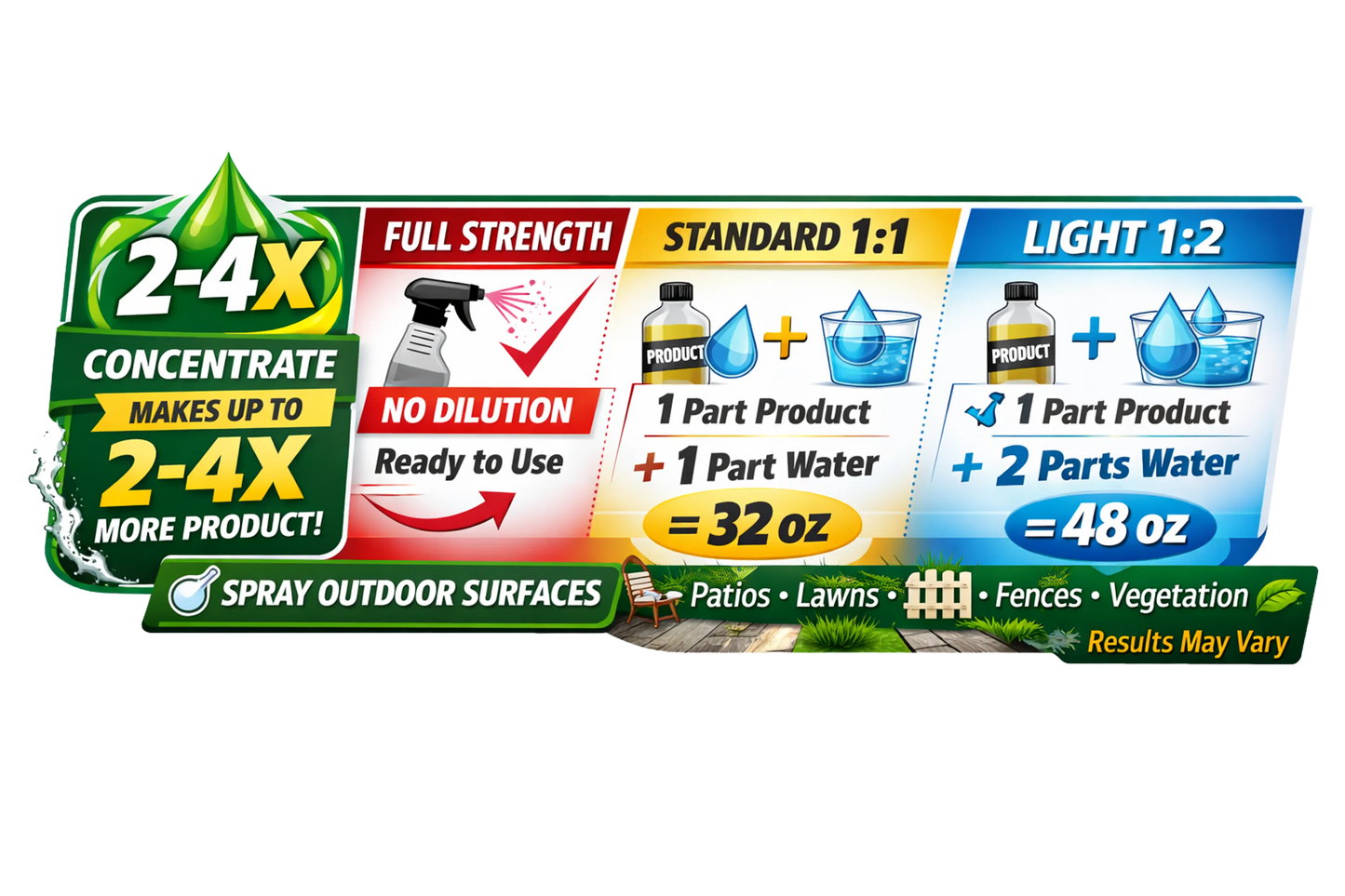 Away Livestock Barn Surface Spray Plant-Based Insect Deterrent for Barns