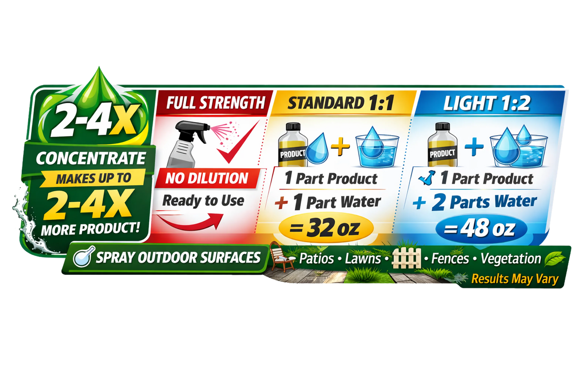 Away Livestock Barn Surface Spray Plant-Based Insect Deterrent for Barns