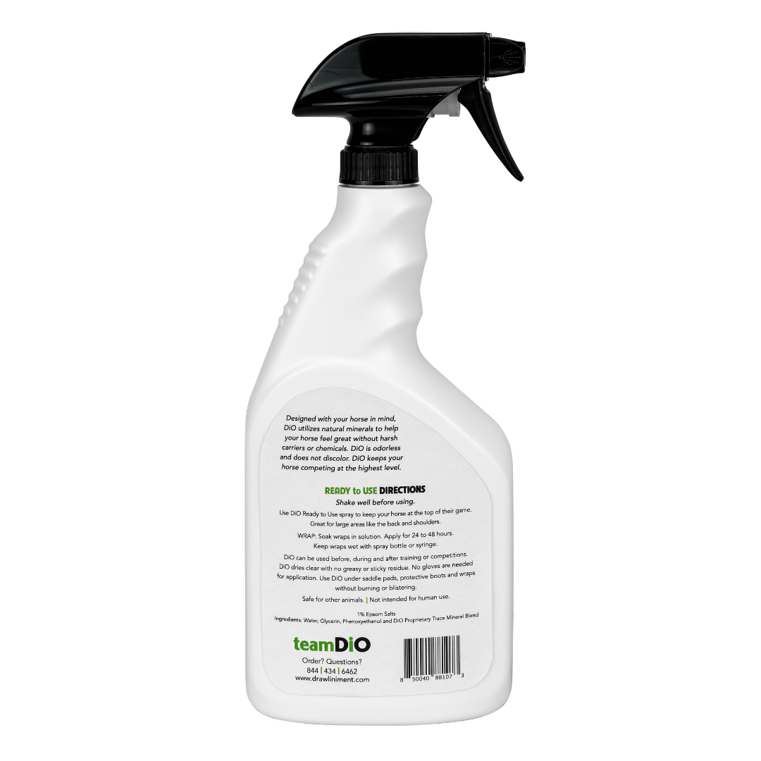 Draw It Out® RTU Spray 24oz | Ready-to-Use Liniment Spray
