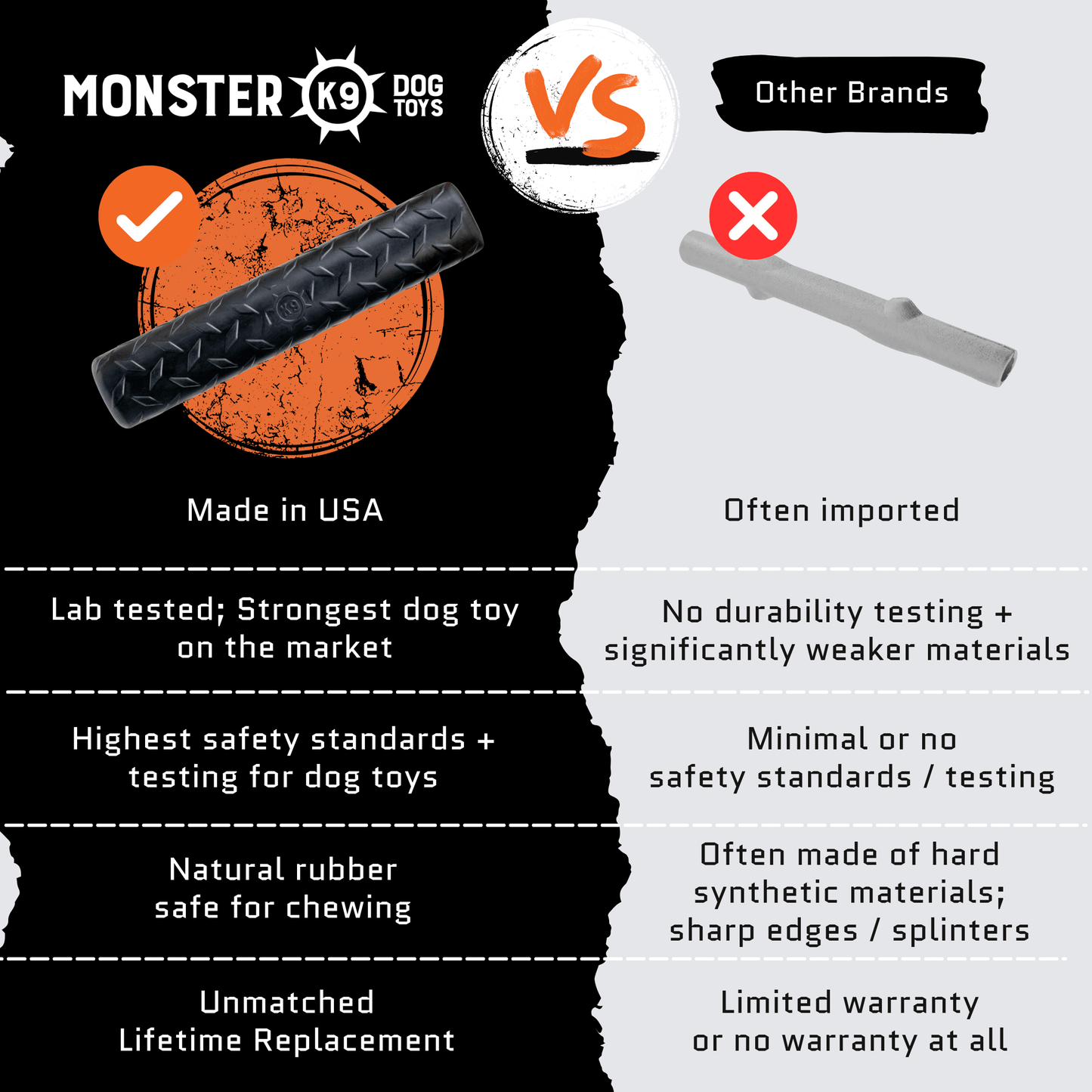Monster K9 Chew Stick | Natural Rubber Dog Toy for Aggressive Chewers